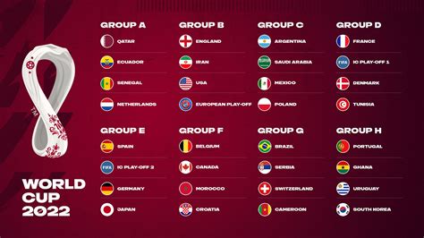 bwin soccer team|World Cup 2022 Teams .